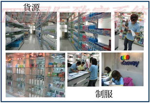 科士威中国日用品加盟中心 直销博客网助力日用百货销售新篇章