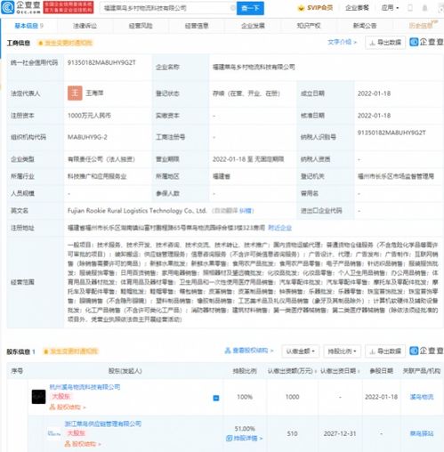 菜鸟成立乡村物流科技公司，业务版图扩展至日用百货与家电销售