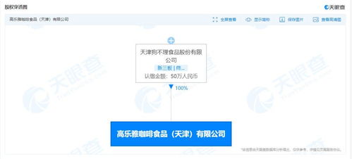 日用百货销售 品质与便利并重的消费新风尚